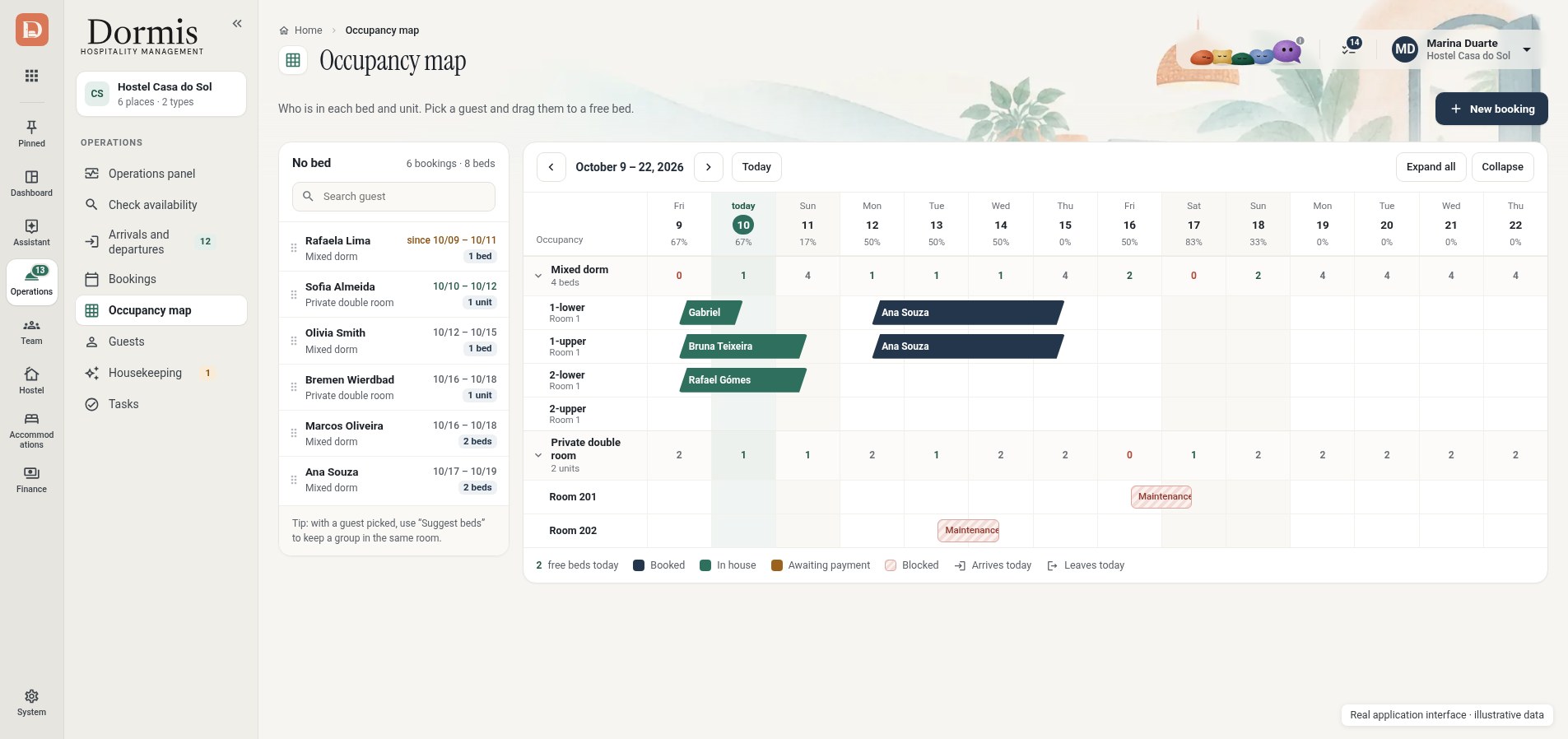 Interface réelle du planning d'occupation Dormis, avec lits, réservations et disponibilités par jour ; noms illustratifs.