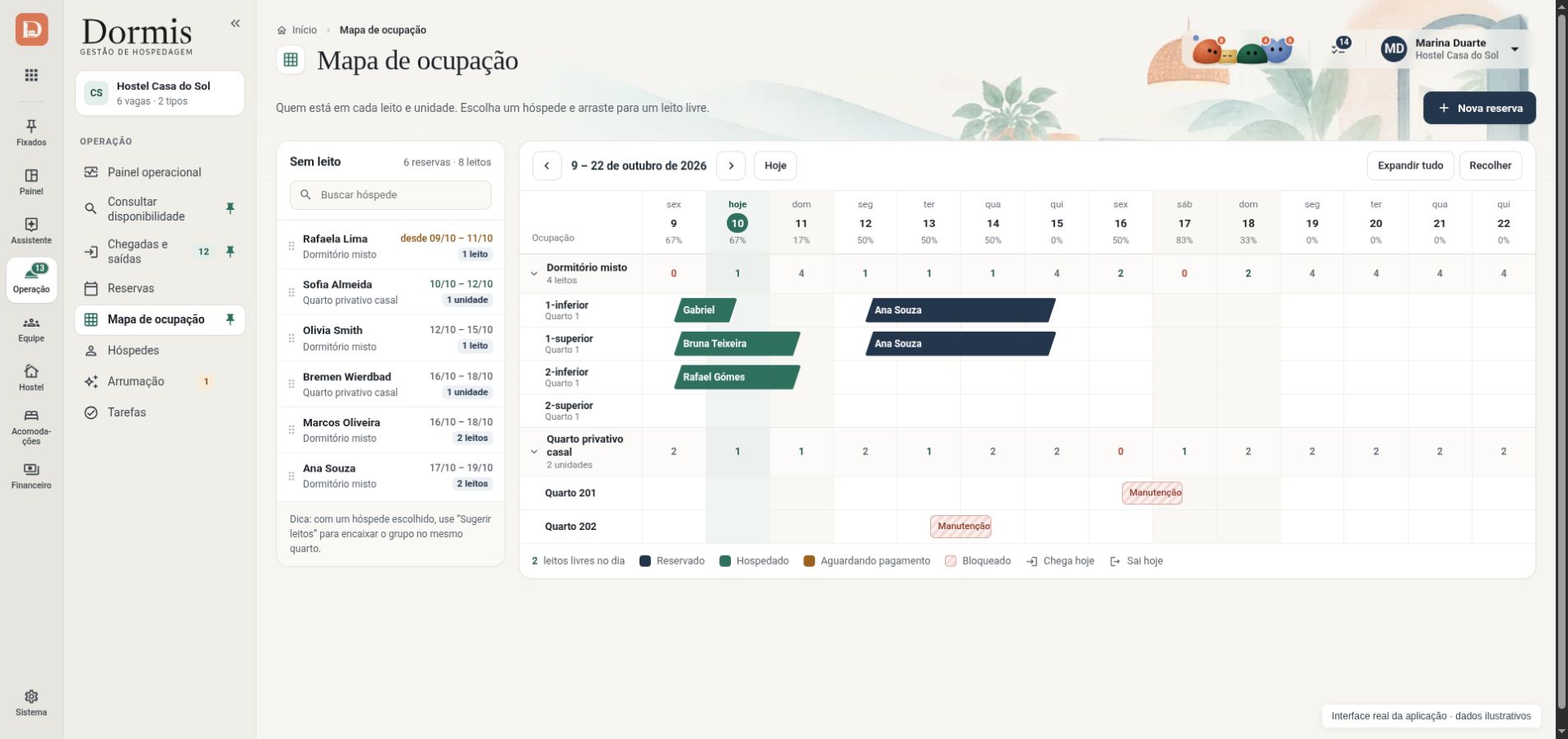 Interface real do mapa de ocupação Dormis, com leitos, reservas e disponibilidade por dia; nomes ilustrativos.
